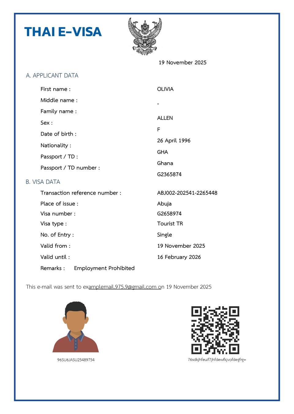 Electronic visa approval Thailand